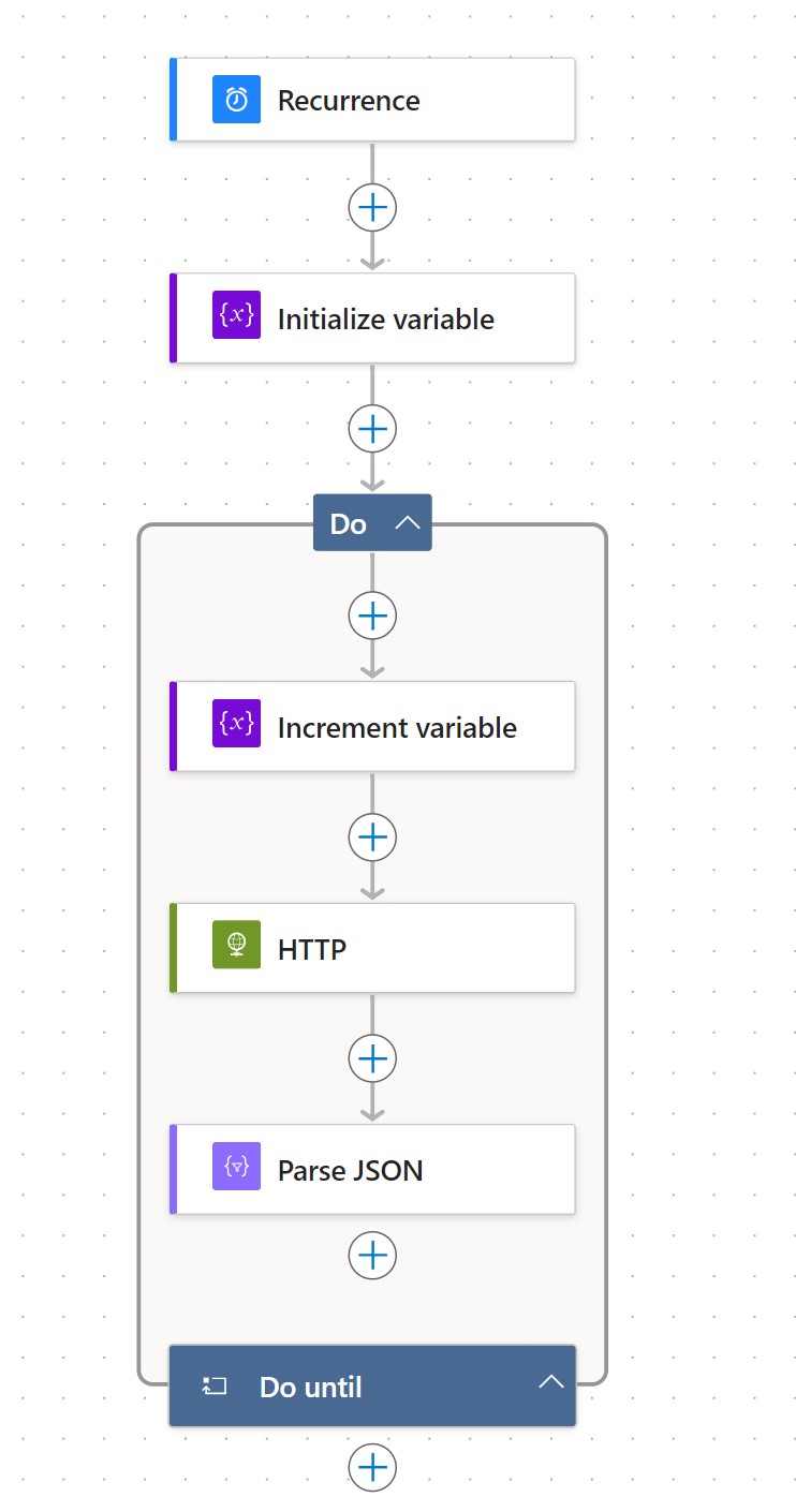 Power Automate Do Until Flow