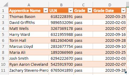 Power Automate Data In Table